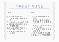[호텔영어] 호텔브로슈어의 비교와 분석-12