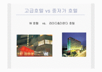 [호텔영어] 호텔브로슈어의 비교와 분석-14
