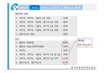 한국보훈복지의료공단 임금관리-3