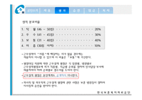 한국보훈복지의료공단 임금관리-5