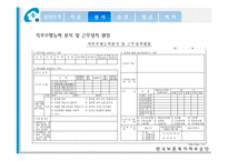 한국보훈복지의료공단 임금관리-6