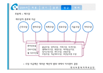 한국보훈복지의료공단 임금관리-16
