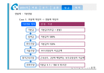 한국보훈복지의료공단 임금관리-20