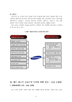 [조직관리] 삼성전자 환경분석과 조직분석-12