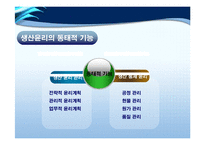 [기업윤리] 생산관리윤리-6