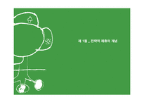 [국제경영론] 국제기업간 전략적 제휴-4