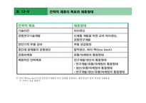 [국제경영론] 국제기업간 전략적 제휴-17