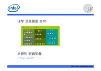 [마케팅전략] 인텔의 새 브랜드 전략-11