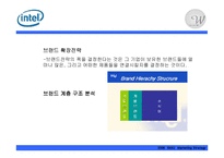[마케팅전략] 인텔의 새 브랜드 전략-14