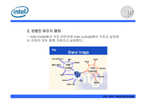 [마케팅전략] 인텔의 새 브랜드 전략-16