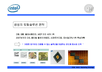 [마케팅전략] 인텔의 새 브랜드 전략-20