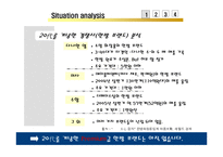 [마케팅] 설화수 서브 브랜드의 효과적인 출시방안-8
