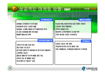 [브랜드마케팅] 유니더스의 마케팅-15