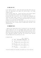 [인적자원관리] 색깔있는 인재가 되기 위한 면접전략-6