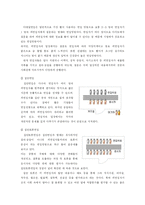 [인적자원관리] 색깔있는 인재가 되기 위한 면접전략-8
