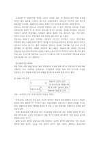 [인적자원관리] 색깔있는 인재가 되기 위한 면접전략-15