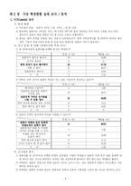 [일본어 교육] 일본어 수업계획안-6