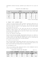 [사회경제] 저출산, 고령화 사회의 원인과 대책-5