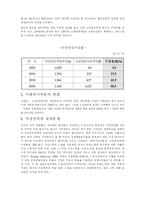 [사회경제] 저출산, 고령화 사회의 원인과 대책-7
