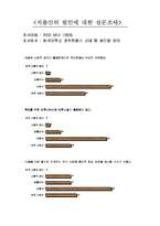[사회경제] 저출산, 고령화 사회의 원인과 대책-15