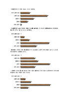 [사회경제] 저출산, 고령화 사회의 원인과 대책-17