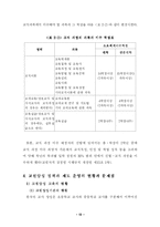 [교육학] 우리나라의 교원양성제도 총정리-13