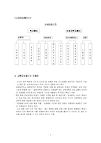 [교육학] 교원양성제도 문제점 및 개선방안-7