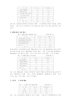 [시각장애인 스포츠] 시각장애인 스포츠-3