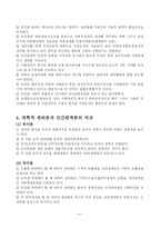 [교육행정] 과학적 관리론과 인간관계론의 특징 두이론 비교분석-6