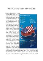 트럼프2기, 글로벌 관세전쟁이 경제에 미치는 영향 [트럼프2기,관세,관세전쟁]-2