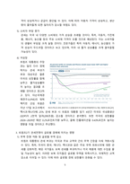 트럼프2기, 글로벌 관세전쟁이 경제에 미치는 영향 [트럼프2기,관세,관세전쟁]-5