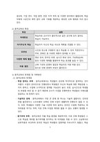 평생교육에서 원격교육의 중요성과 활성화방안 [원격교육,평생교육,원격,원거리]-3