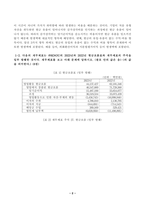 [회계학특강] 발생액의 개념 및 발생액의 주요 구성요소를 설명하시오.빅배스(big bath, 비용을 증가시키는 이익조정)의 실제 기업 사례를 찾아 소개하고, 기업이 빅배스를 수행하는 이유에 대해 설명하시오.-2