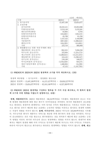 [회계학특강] 발생액의 개념 및 발생액의 주요 구성요소를 설명하시오.빅배스(big bath, 비용을 증가시키는 이익조정)의 실제 기업 사례를 찾아 소개하고, 기업이 빅배스를 수행하는 이유에 대해 설명하시오.-3