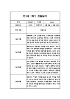 만1세 1학기 일상놀이 관찰일지 24명 48페이지-9