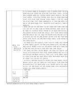 서울대학교 생활과학대학 대학원 의류학과 자기소개서 및 학업계획서-7