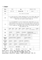 외상성 뇌손상TBI SOAP 노트-2