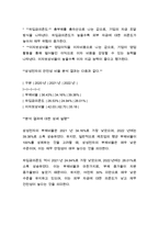 [재무관리]삼성전자의 재무상태표 및 손익계산서 비율분석을 통한 유동성, 안전성, 수익성 심층 분석(6페이지)-5