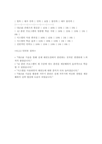 [체육교육]4차 산업혁명 기술(VR, AR, AI 등)을 활용한 태권도 체육지도 시스템 개발(14페이지)-15