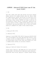 [소방행정론]Adhocracy의 특징과 Project team 및 Task force의 비교분석(4페이지)-2