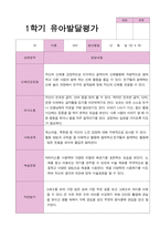 유아발달평가 만 4세 20명 1년 2회 작성-2