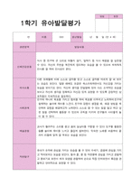 유아발달평가 만 4세 20명 1년 2회 작성-3