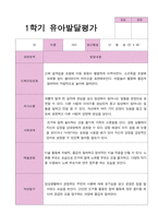 유아발달평가 만 4세 20명 1년 2회 작성-4