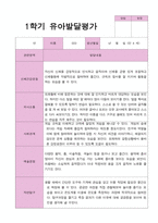 유아발달평가 만 4세 20명 1년 2회 작성-7