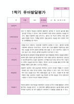 유아발달평가 만 4세 20명 1년 2회 작성-10