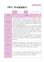 유아발달평가 만 4세 20명 1년 2회 작성-11