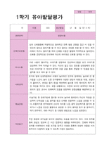 유아발달평가 만 4세 20명 1년 2회 작성-15