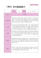 유아발달평가 만 4세 20명 1년 2회 작성-20