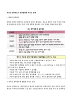 부모의 양육태도가 영아발달에 미치는 영향-2
