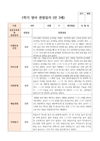 만 3세 18명 1학기2학기 유아관찰일지-12